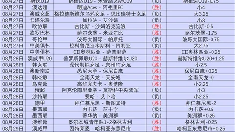 2026女篮世界杯焦点战：西班牙对决德国，深度解析不容错过